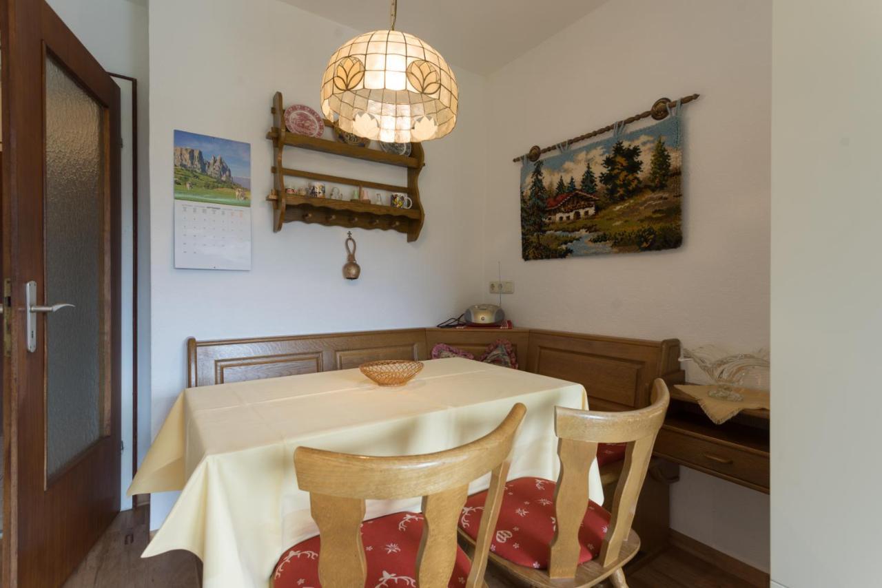 Maunoury Oberstdorf
